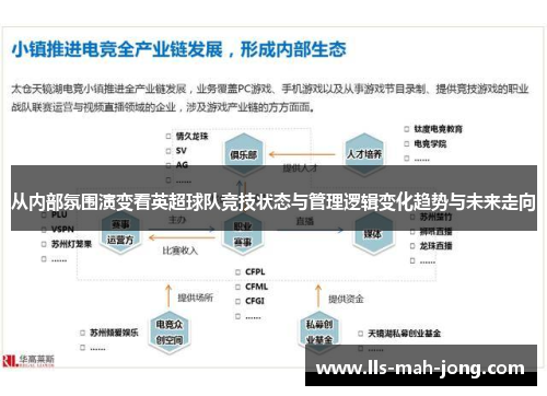 从内部氛围演变看英超球队竞技状态与管理逻辑变化趋势与未来走向