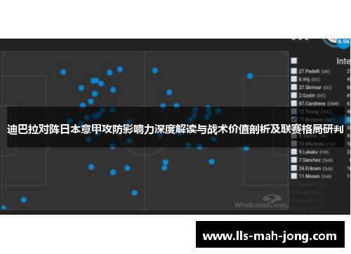 迪巴拉对阵日本意甲攻防影响力深度解读与战术价值剖析及联赛格局研判