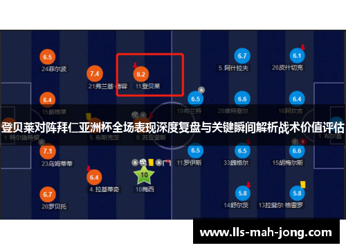 登贝莱对阵拜仁亚洲杯全场表现深度复盘与关键瞬间解析战术价值评估 登贝莱对阵拜仁亚洲杯全场表现深度复盘与关键瞬间解析战术价值评估
